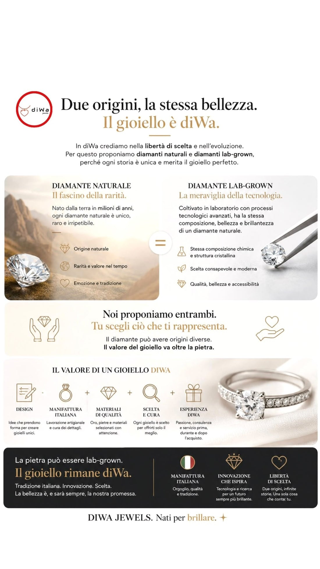 Due origini, la stessa Bellezza, il gioiello è diWa!