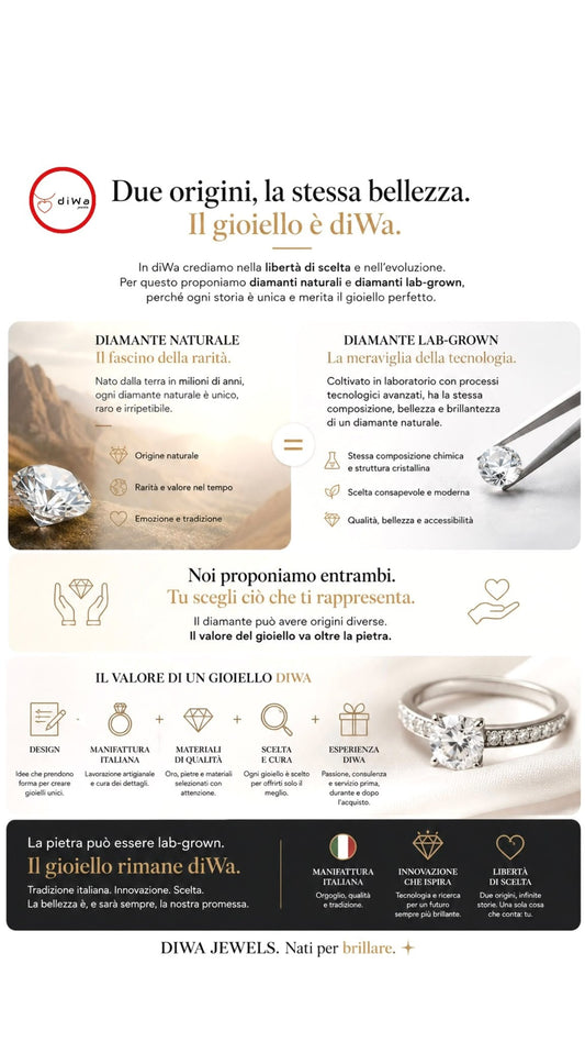 Due origini, la stessa Bellezza, il gioiello è diWa!